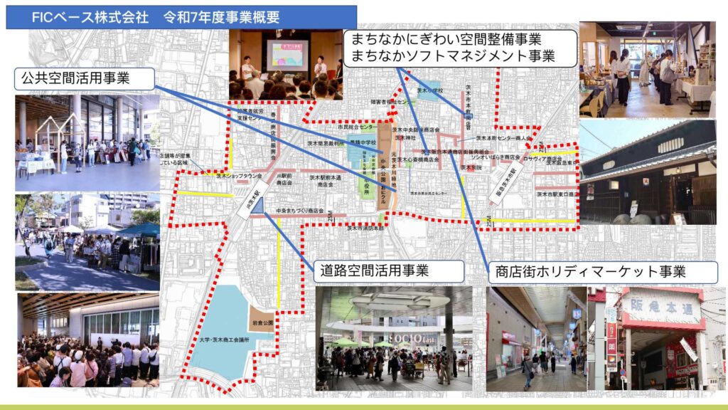 令和7年度事業概要の図解